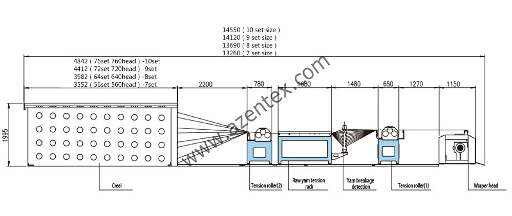 split-warping-machine-structions