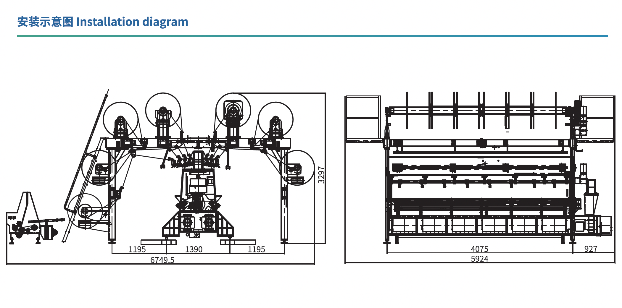 RD7EL Layout