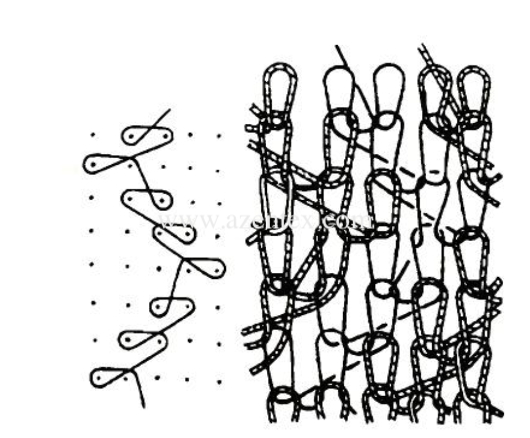 Modified Double Satin Stitch.png