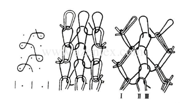 Double Tricot Stitch.png