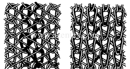 Tricot Velvet Stitch.png